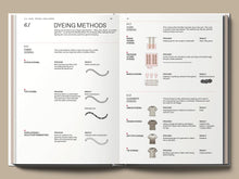 Load image into Gallery viewer, The Knitwear Manual: A Complete Guide to Knitwear Design