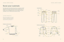 Load image into Gallery viewer, Stitch It, Don't Ditch It: Simple hand-sewn repairs to help you love your clothes for longer