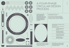 Load image into Gallery viewer, Circular Design for Fashion - Ellen MacArthur Foundation