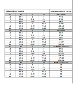 SEW - 10 Matching Key Styles for your Wardrobe by designer Ann Ringstrand