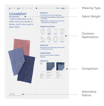 Load image into Gallery viewer, Textilepedia - The Textile Manual
