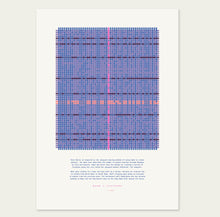 Load image into Gallery viewer, Graphic image of riso print weaving artwork. Limited Edition collaboration between Bawn Textiles and Ploterre. Glasgow City Council Street map. Jacquard weaving. Data transformed into art. 
