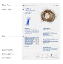 Load image into Gallery viewer, Textilepedia - The Textile Manual
