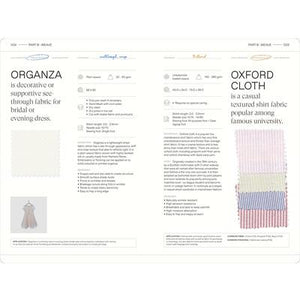 Textilepedia - The Textile Manual